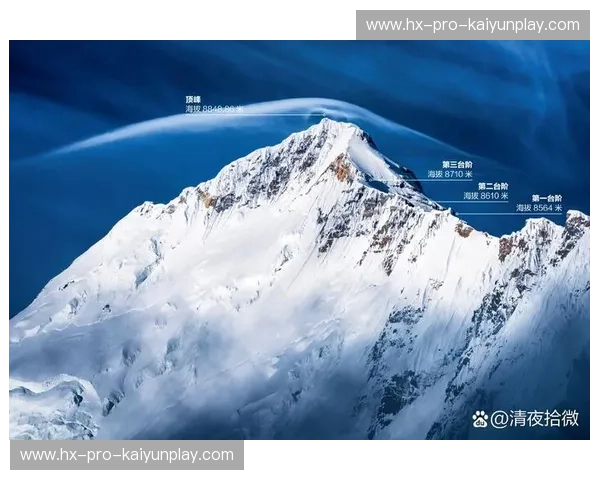 排名登山：把每一次出发都变成登顶的荣耀